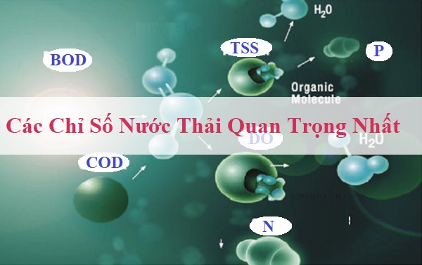Các Chỉ Số Nước Thải Quan Trọng Nhất Và Ý Nghĩa Của Chúng