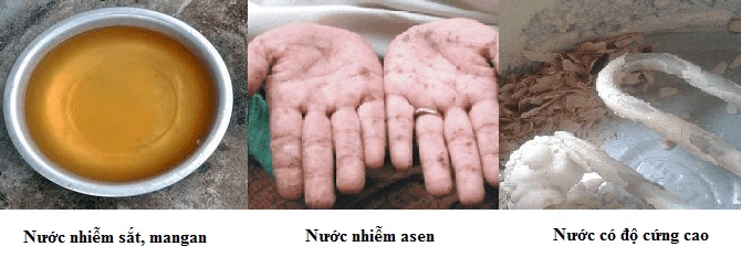 Cách Kiểm Tra Nước Sinh Hoạt Ô Nhiễm Và Hướng Xử Lý Hiệu Quả