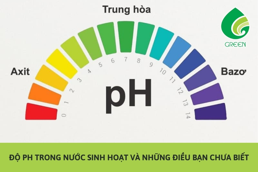 Độ pH Trong Nước Sinh Hoạt Và Những Điều Bạn Chưa Biết