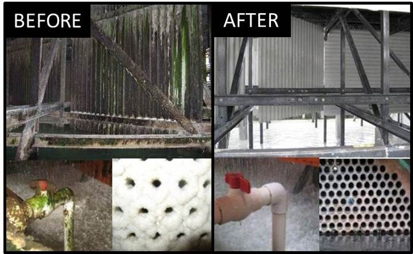 Những yêu cầu về hóa chất tẩy rửa cáu cặn cho tháp giải nhiệt