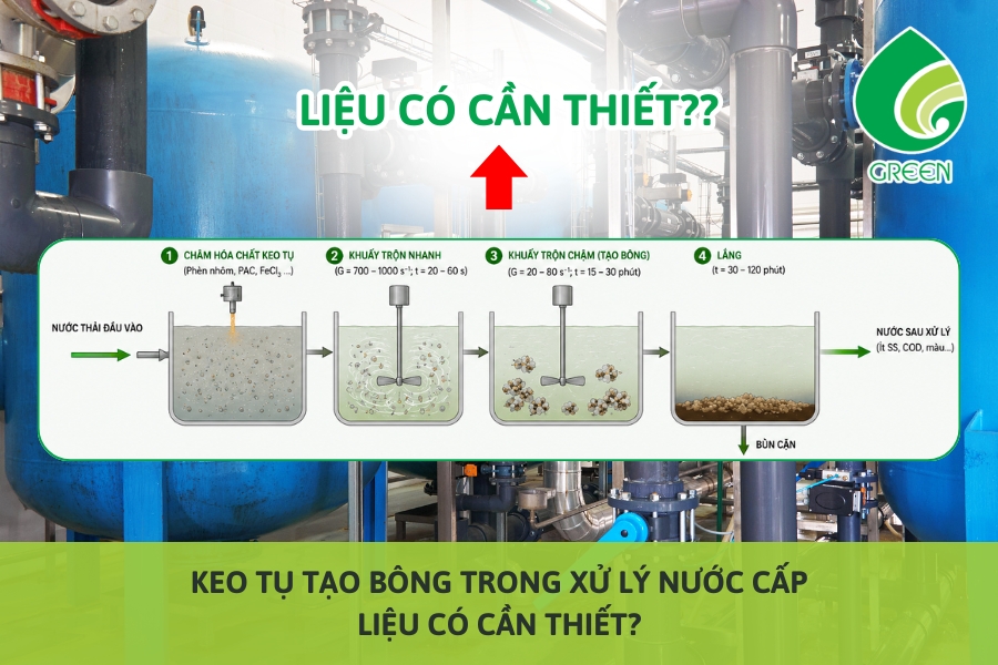 Keo Tụ Tạo Bông Trong Xử Lý Nước Cấp: Liệu Có Cần Thiết?