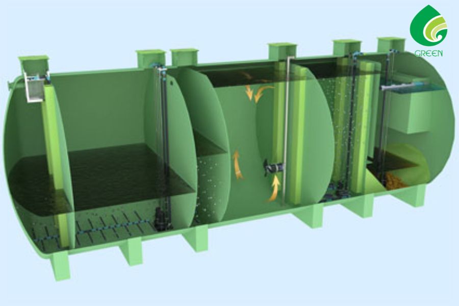 Bể Hợp Khối Xử Lý Nước Thải: Giải Pháp Hiệu Quả Cho Xử Lý Nước Thải