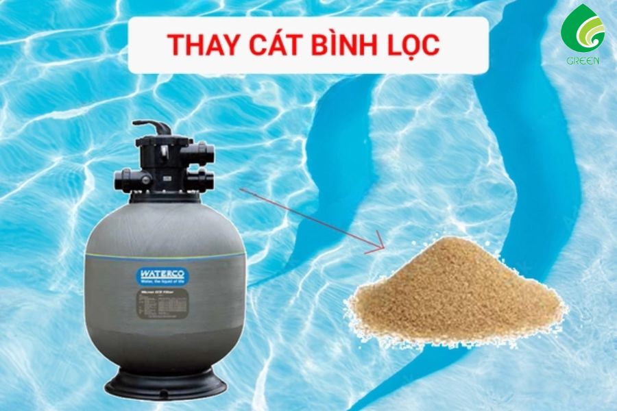 Bình Lọc Cát Là Gì? Cách Hoạt Động Của Hệ Thống Lọc Nước Bể Bơi Bằng Bình Lọc Cát