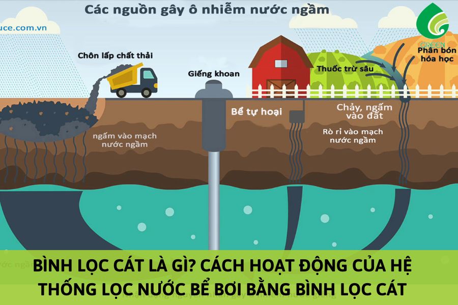 Nguyên Nhân Và Cách Xử Lý Tối Ưu Khi Mạch Nước Ngầm Bị Ô Nhiễm