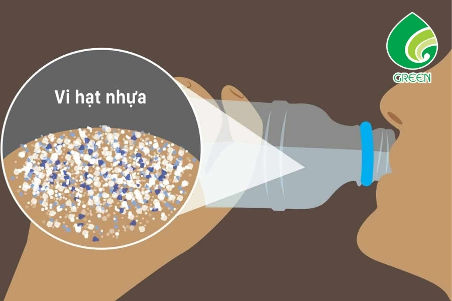 Cảnh Báo: Tác Hại Của Hạt Vi Nhựa Trong Môi Trường Nước