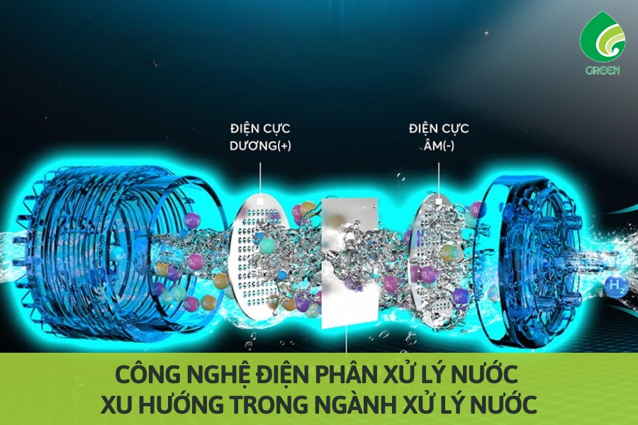 Công Nghệ Điện Phân Xử Lý Nước: Xu Hướng Trong Ngành Xử Lý Nước