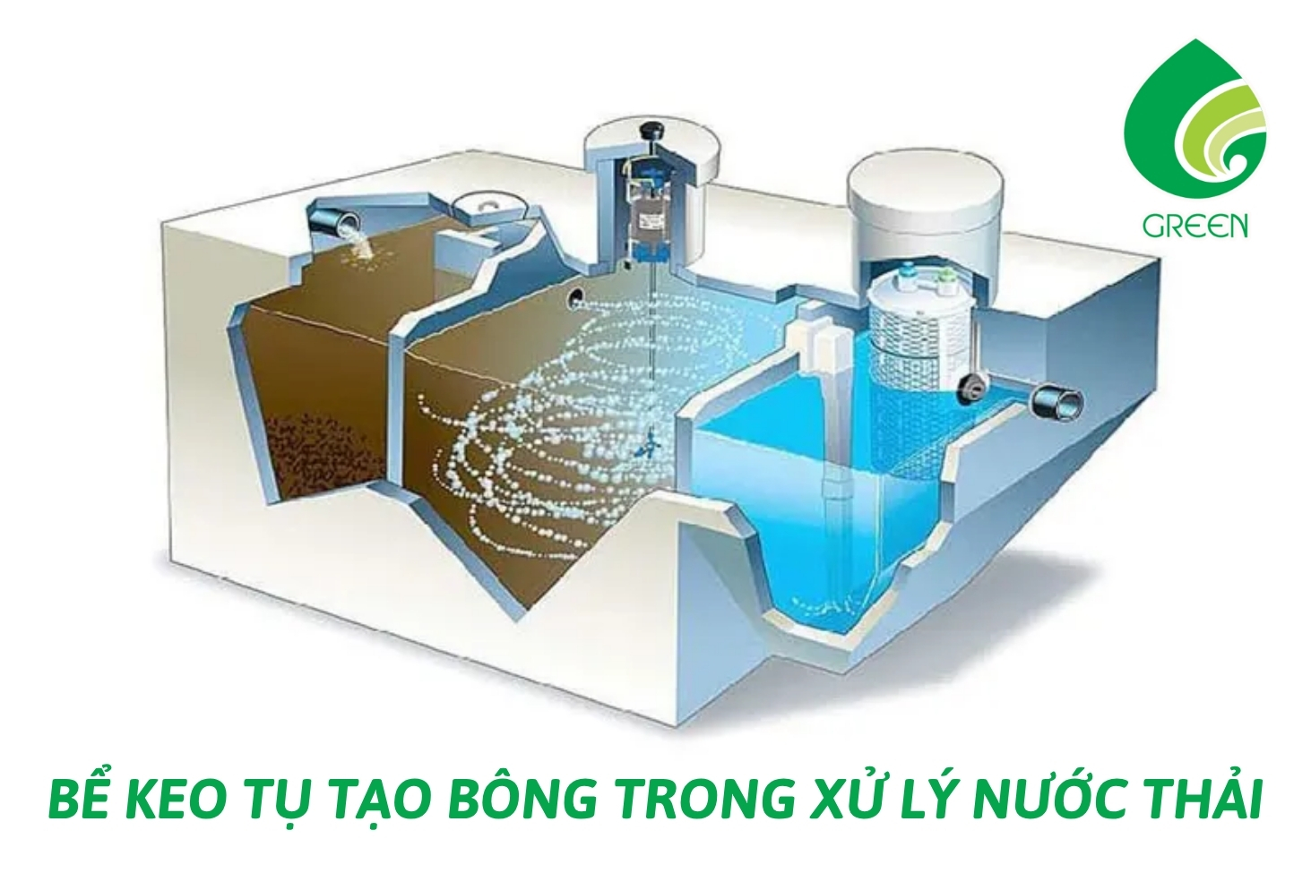 Làm Sao Để Tối Ưu Hiệu Quả Keo Tụ Lắng Trong Các Hệ Thống Xử Lý Nước?