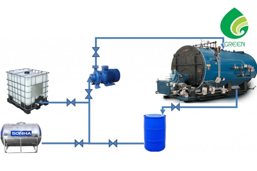 Làm Thế Nào Để Tẩy Cặn Lò Hơi Một Cách An Toàn Và Hiệu Quả?