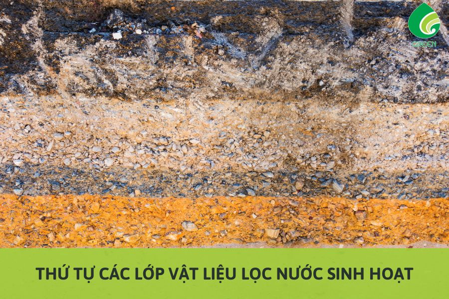 Thứ Tự Các Lớp Vật Liệu Lọc Nước Sinh Hoạt