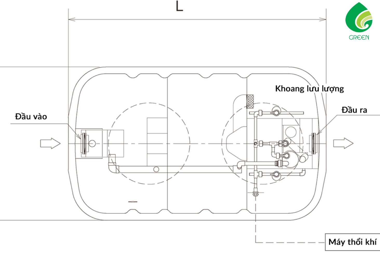 Xử Lý Nước Thải Đơn Giản với Công Nghệ Johkasou - Nhật Bản