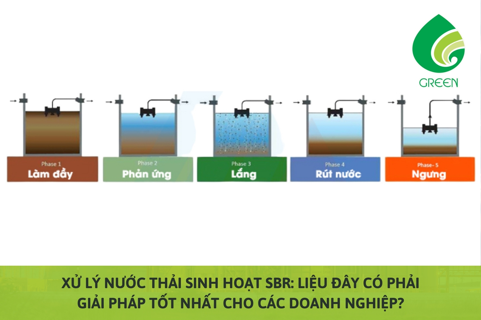 Xử Lý Nước Thải Sinh Hoạt SBR: Liệu Đây Có Phải Giải Pháp Tốt Nhất Cho Các Doanh Nghiệp?