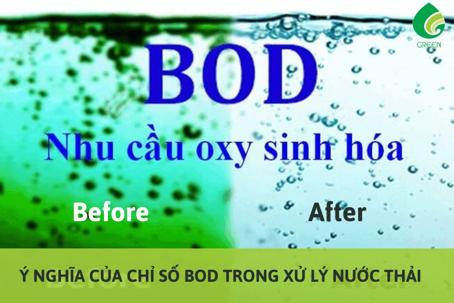 Ý Nghĩa Của Chỉ Số BOD Trong Xử Lý Nước Thải