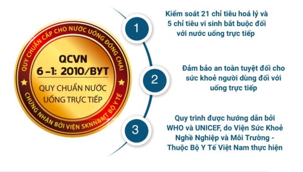 Máy Lọc Nước Tổng Gia Đình Nào Đạt Chuẩn Nước QCVN 6-1-2010/BYT?