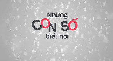 Những con số biết nói - Nguyên tắc vàng mà ai cũng nên biết