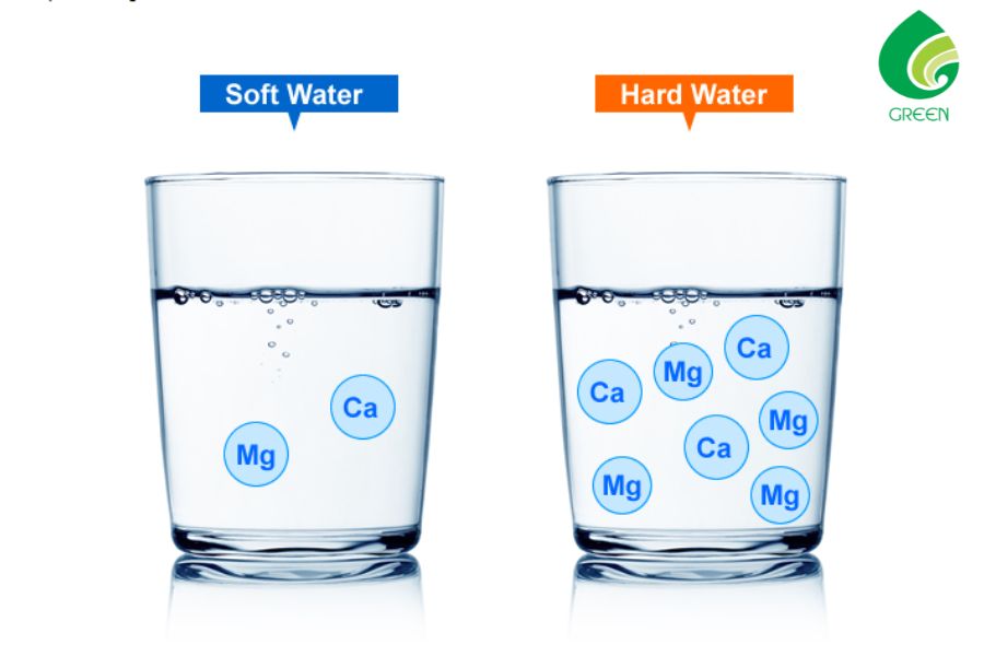 Nước Cứng Là Gì? Dấu Hiệu Của Nước Cứng