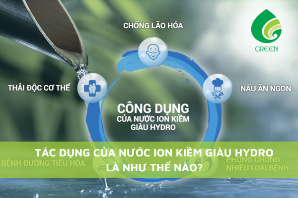 Tác Dụng Của Nước Ion Kiềm Giàu Hydro Là Như Thế Nào?