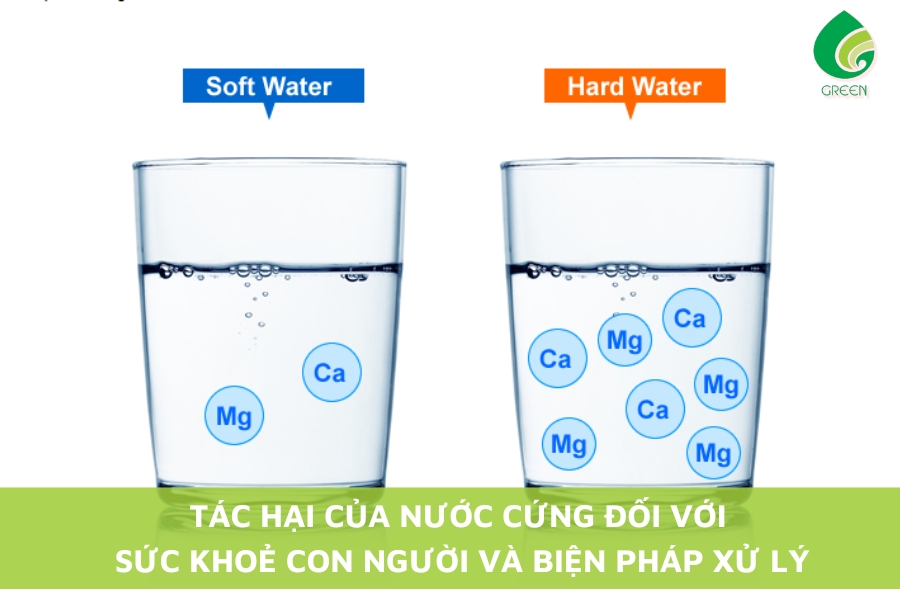 Tác Hại Của Nước Cứng Đối Với Sức Khỏe Con Người Và Biện Pháp Xử Lý