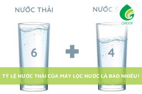 Tỷ Lệ Nước Thải Của Máy Lọc Nước Là Bao Nhiêu?