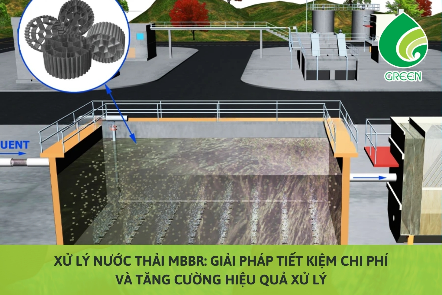 Xử Lý Nước Thải MBBR: Giải Pháp Tiết Kiệm Chi Phí Và Tăng Cường Hiệu Quả Xử Lý