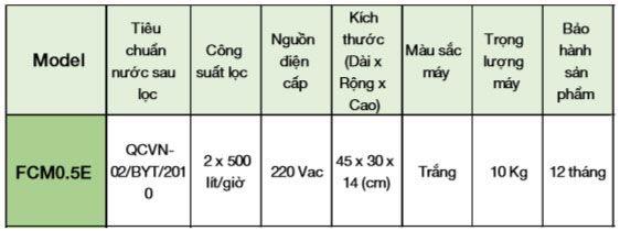 Thông số kỹ thuật máy lọc nước tổng FCM0.5E